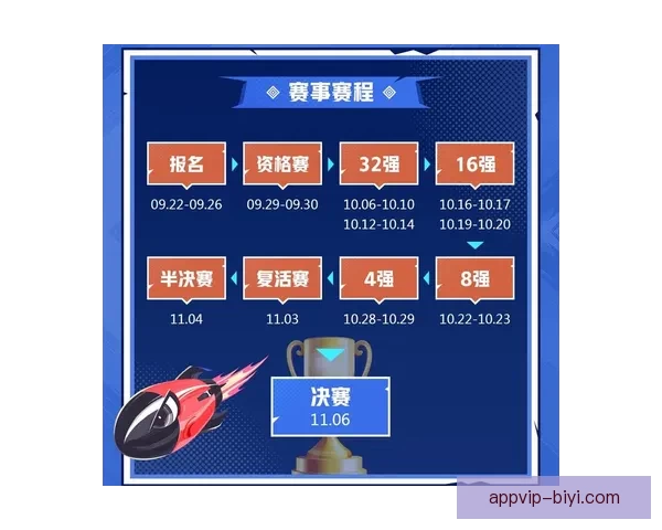 世界杯竞猜高赔率平台推荐助你精准预测赢取丰厚奖金 世界杯竞猜高赔率平台推荐助你精准预测赢取丰厚奖金