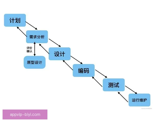 世界杯竞猜胜负玩法深度解析从基础规则到投注技巧全面指南助你轻松参与竞猜 世界杯竞猜胜负玩法深度解析从基础规则到投注技巧全面指南助你轻松参与竞猜