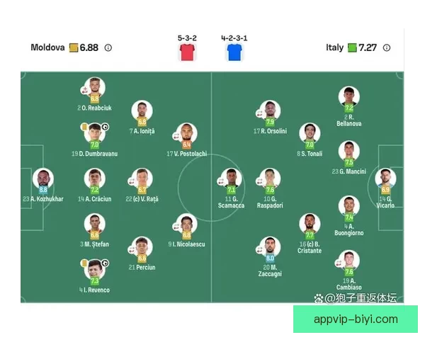 美加墨世界杯赛程赔率深度解析与胜负趋势预测 美加墨世界杯赛程赔率深度解析与胜负趋势预测