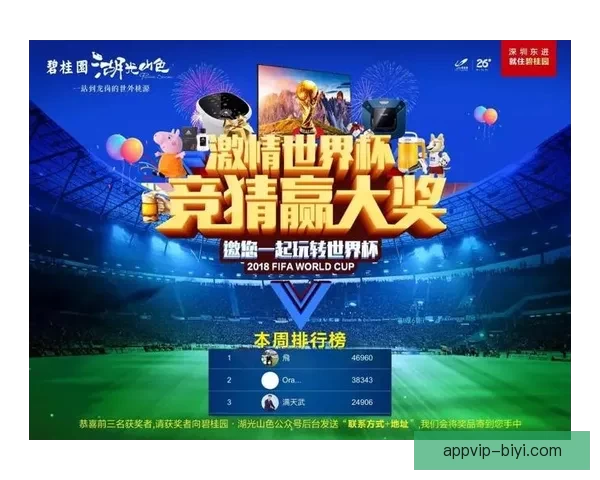 畅享世界杯激情赛事，参与竞猜活动赢丰厚大奖，尽在世界杯竞猜平台！