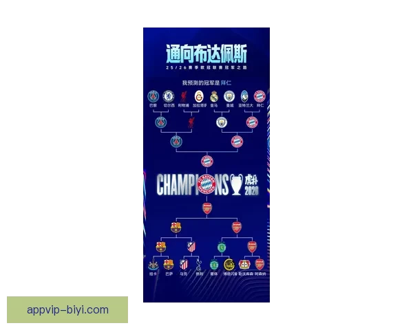 2026世界杯专家预测深度解析夺冠热门黑马球队与战术趋势观察