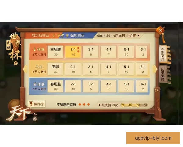 世界杯竞猜游戏玩法揭秘 如何通过策略赢得更多奖励