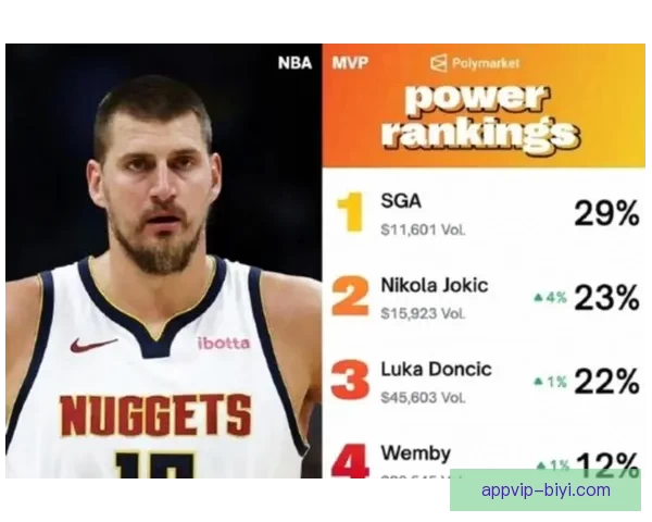 约基奇称文班亚马攻防全面独特 认为他是联盟最大难题