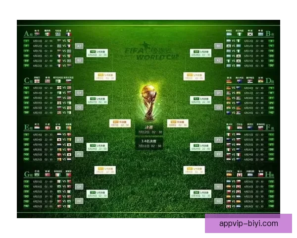 世界杯竞猜游戏玩法揭秘 如何通过策略赢得更多奖励