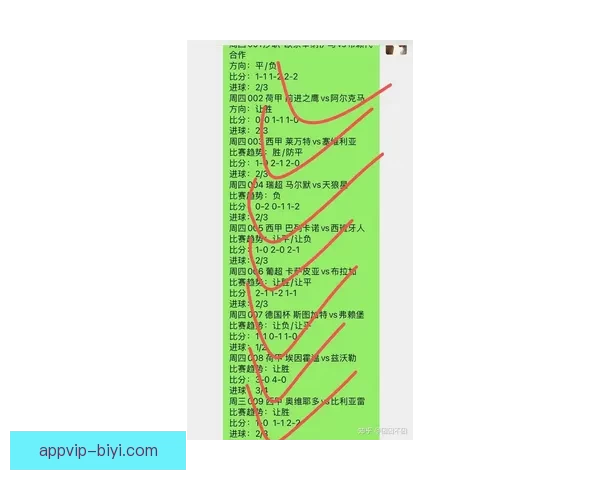 足球竞猜赔率走势深度解析与今日热门比赛投注技巧指南精准预测策略