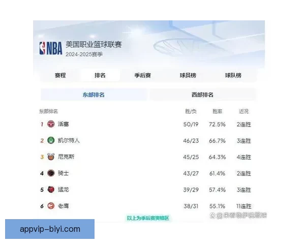 世界杯竞猜赔率分析揭示热门球队优势与冷门黑马潜力