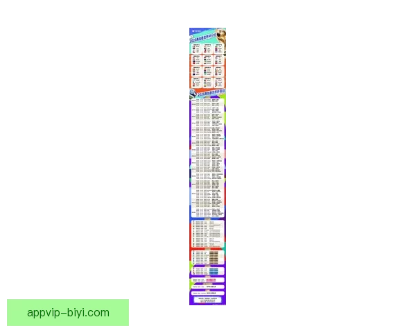 2026世界杯赛果全解析各大强队胜负比分预测前瞻