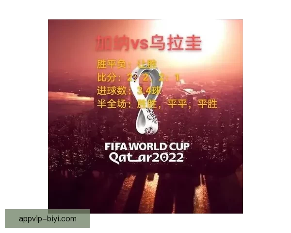 2026世界杯赛前盘口解析与球队胜负趋势深度分析